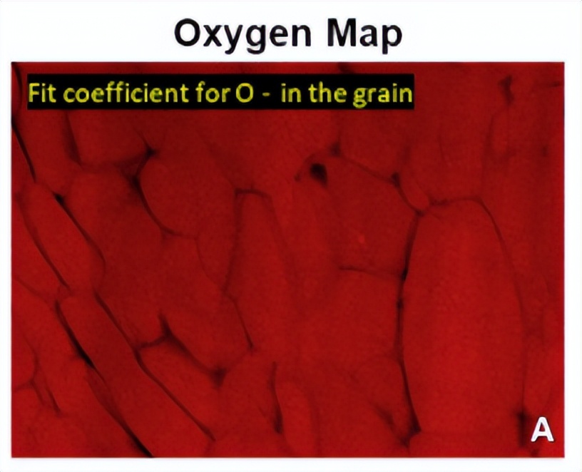 LiNiO2正极材料中Al和W的力学强化机制及其对电池性能的影响