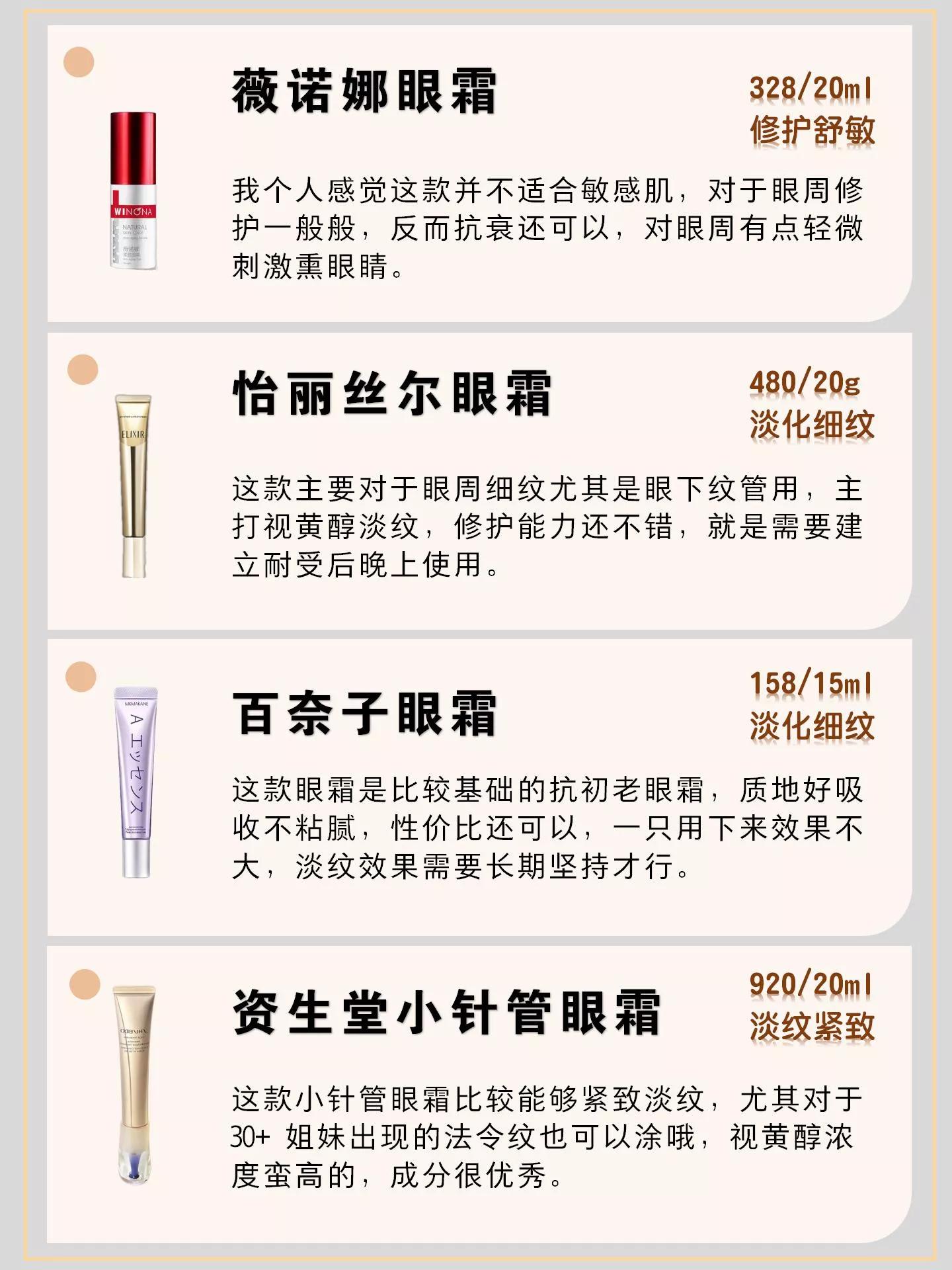 雅诗兰黛眼霜兰蔻196,雅诗兰黛兰蔻眼霜哪个好用