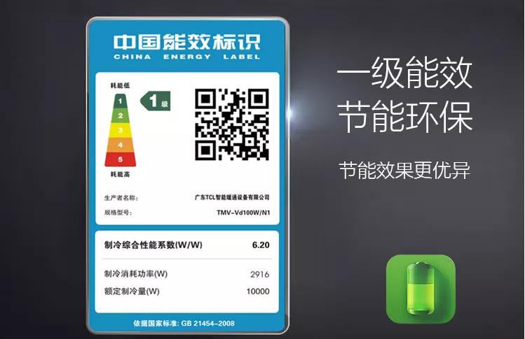 50平方的客厅要几匹的中央空调,50平小户型装多大中央空调