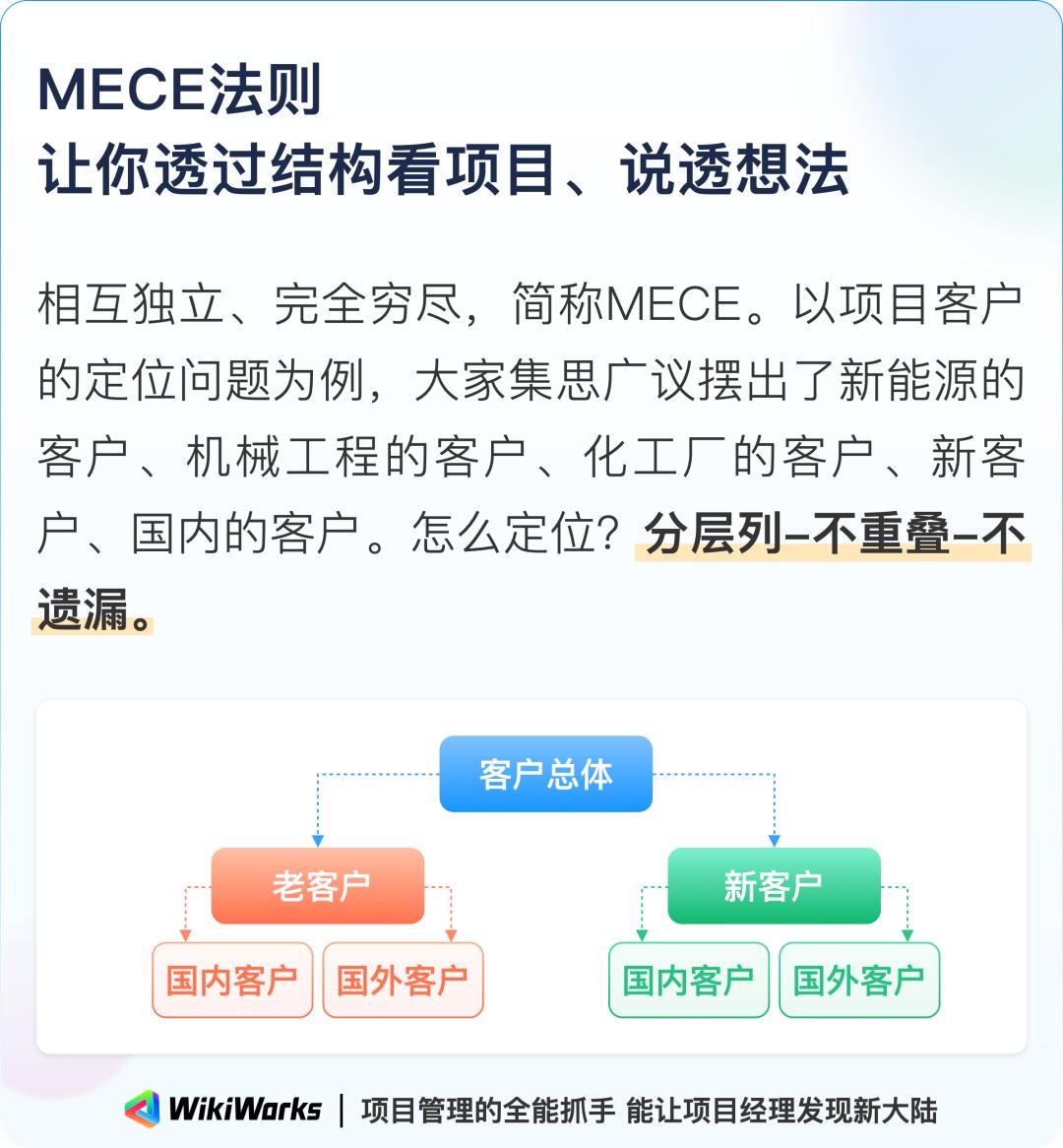 项目经理：你重要的问题在于善于学习?