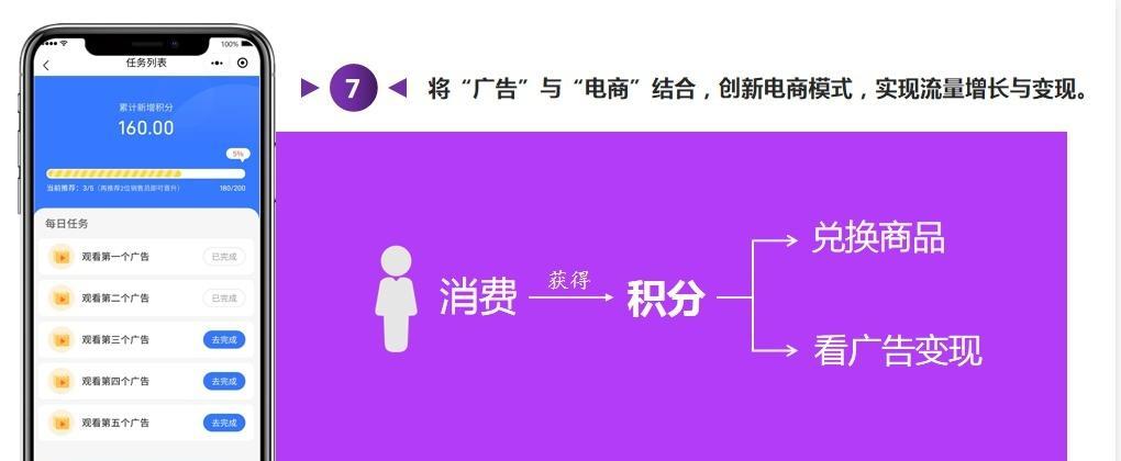 互联网广告变现玩法,广告电商模式如何实现精准营销