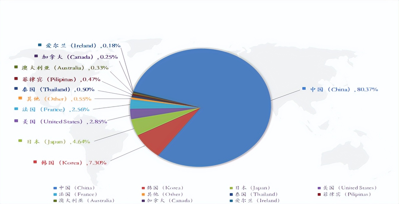 牡蛎被称为海中牛奶,牡蛎是海蛎壳吗