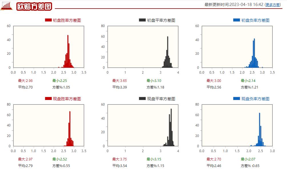 竞彩足球比赛结果切尔西,今日竞彩切尔西vs曼城