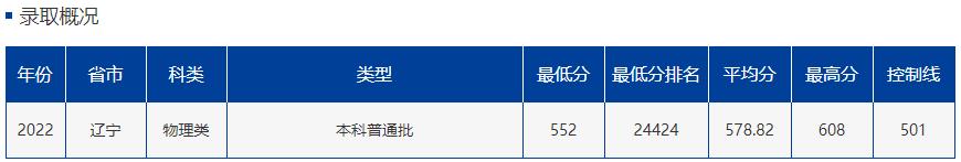 中国最南端211,想上211要怎么选科