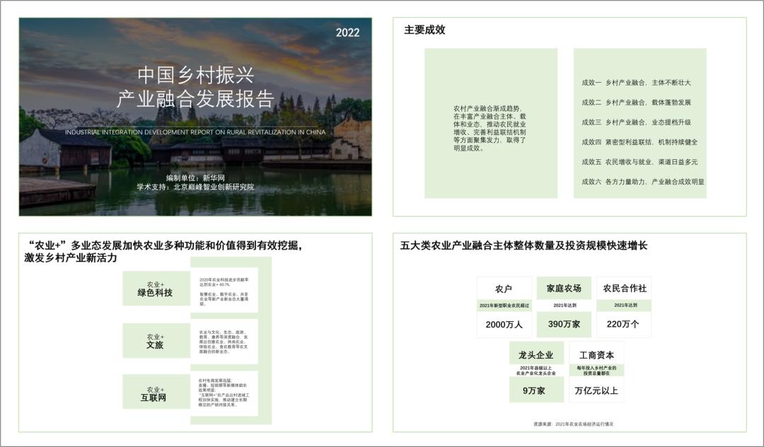 适合农民的ppt,免费农业农村ppt模板