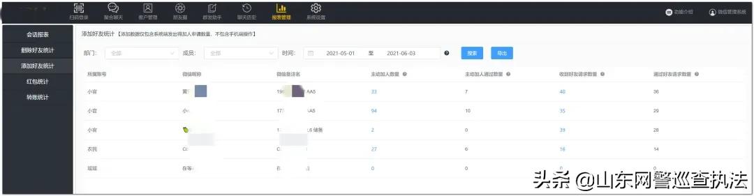 海淀警方打掉网络黑产团伙,网络黑产团伙被四川警方捣毁
