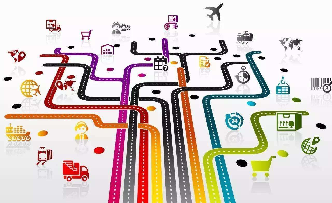 国际物流跨境电商发展最新政策,跨境电商国际物流前景