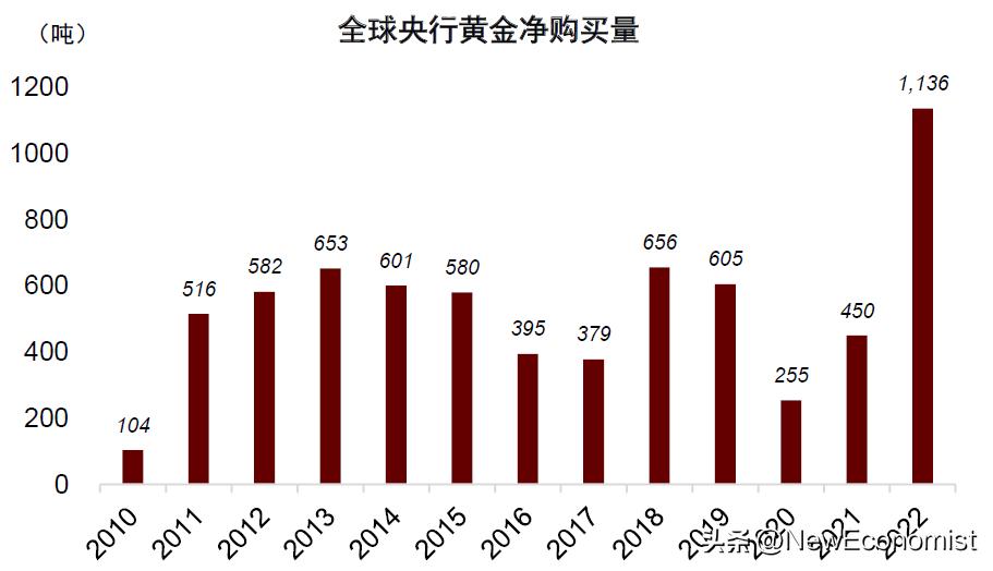 中金：新视角看欧美金融风险