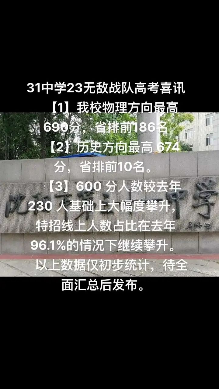 沈阳重点高中高考成绩排名,铁中沈阳2021高考600分以上成绩