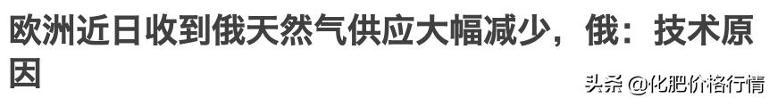 尿素期货暴涨,尿素期货最新行情分析建议