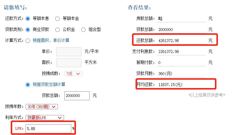 每个楼盘房贷利率都是不一样吗,每个楼盘的房贷利率是怎么确定的