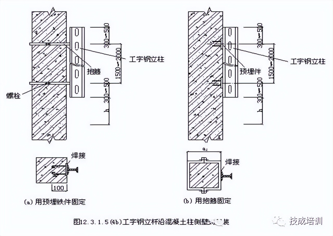 地下室电缆桥架的安装视频,电缆桥架跨接线正确安装方法