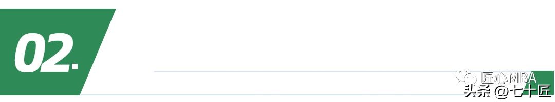 上海大学全日制mba225分奖学金,上海交大mba备考