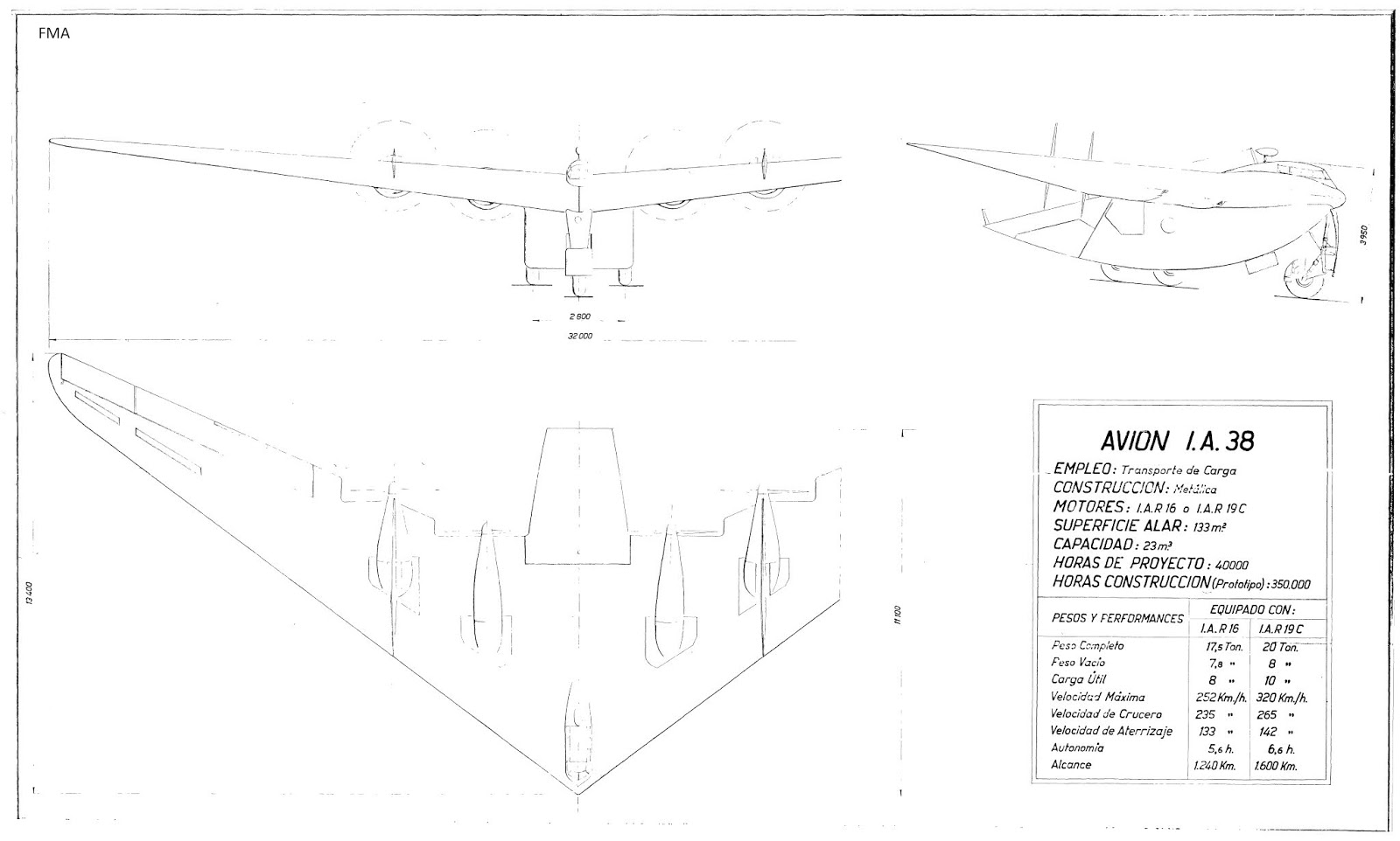有趣的飞行器18-运水果的科幻大飞翼
