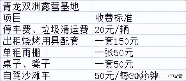 周末去哪里露营又省钱又好玩,周末去哪儿露营附近