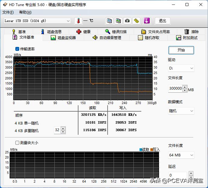 PCIe4.0普及快车：雷克沙NM7601TB评测