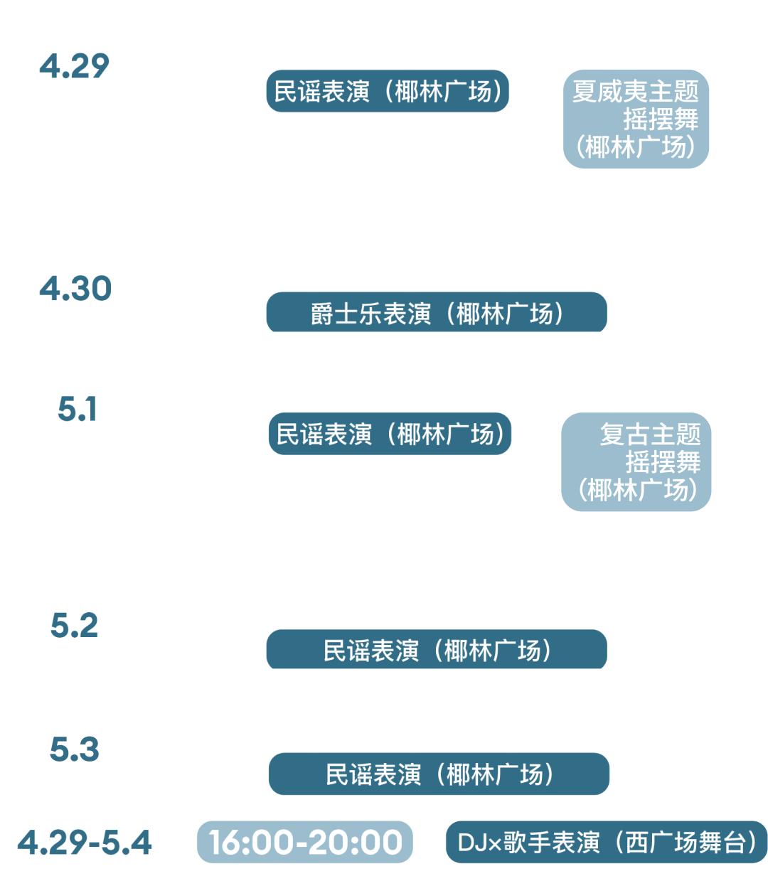 快闪一夏！「CAPE生活艺术周」玩法全攻略来了！