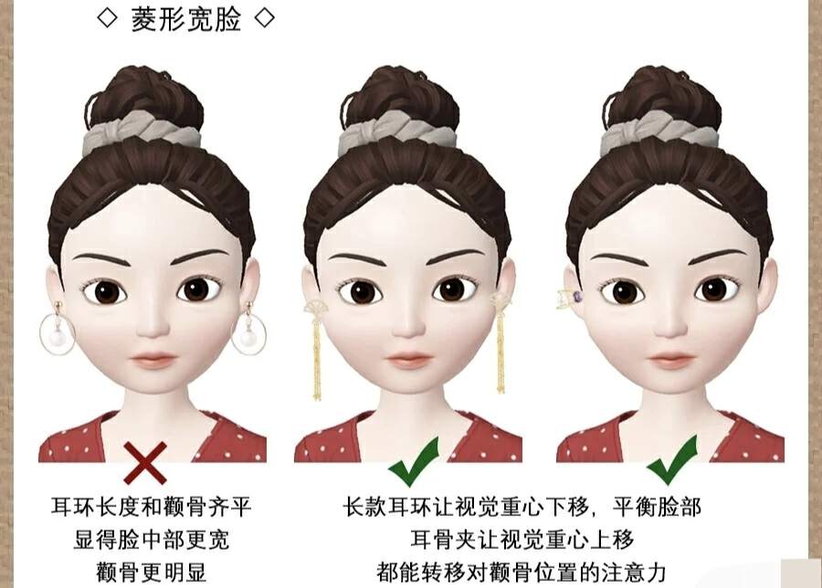 脸大头大怎么修饰,头大脸大怎么摆脱土气