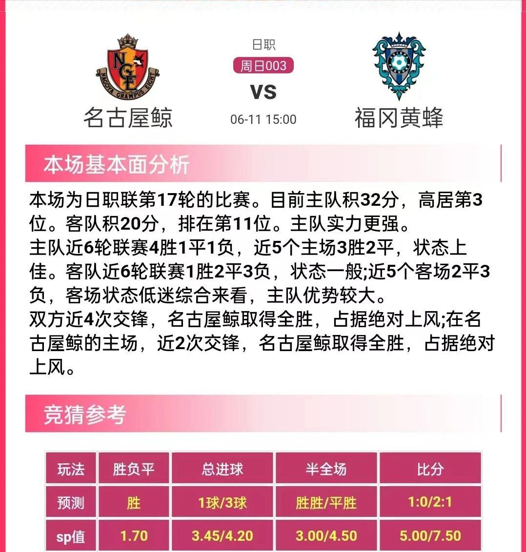 竞彩推荐11中6,每日竞彩足球胜平负预测推荐