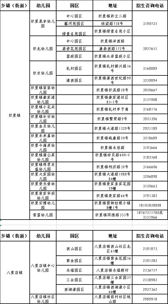 2021年吴兴区户口小学招生政策,吴兴区2022幼儿招生公告