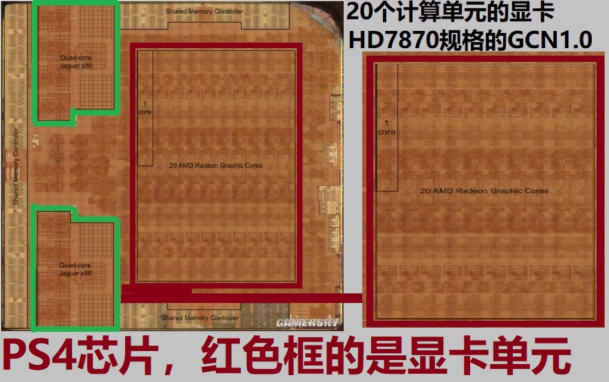 索尼ps4slim跟ps5对比,索尼ps4游戏机slim与pro哪个更好