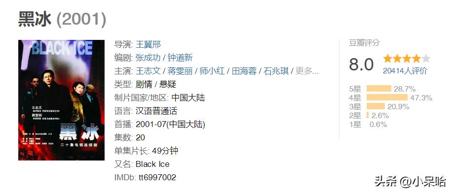 我心中近20年来，最好看的7部缉毒剧，最高评分8.4，无人超越