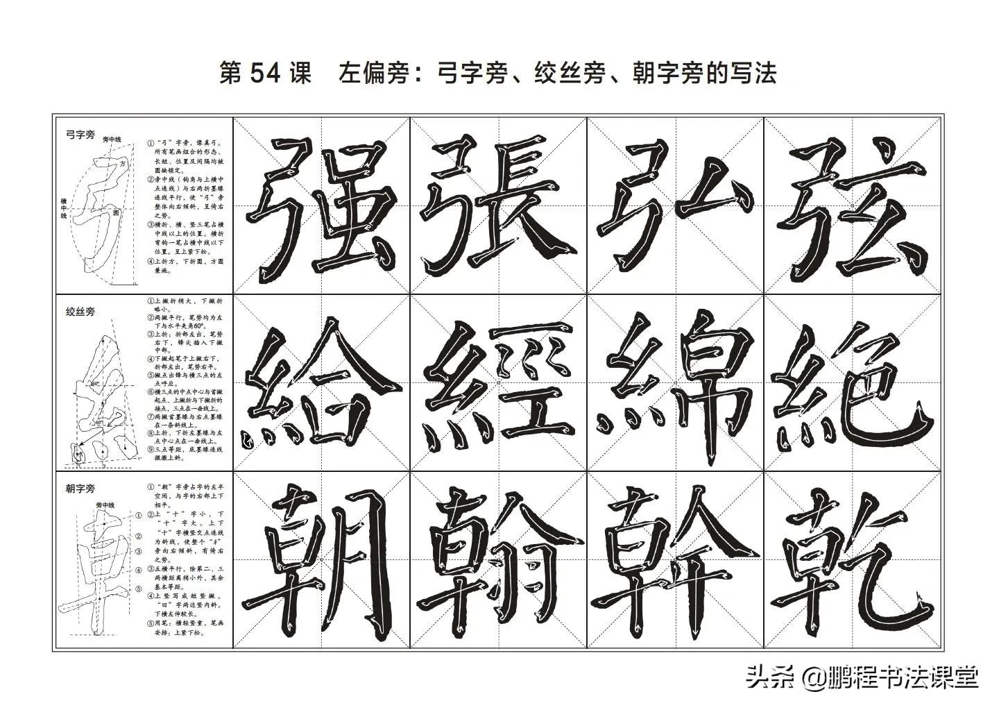 颜真卿勤礼碑页字旁教程,颜勤礼碑偏旁部首解析