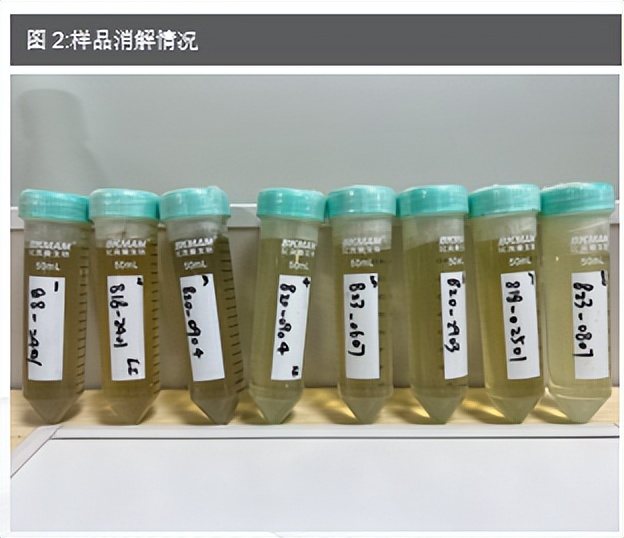 multiwave5000型微波消解仪,多通量微波消解仪使用规程