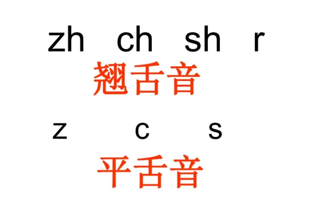 小学一年级语文平舌音翘舌音,芳芳老师教语文翘舌音和平舌音