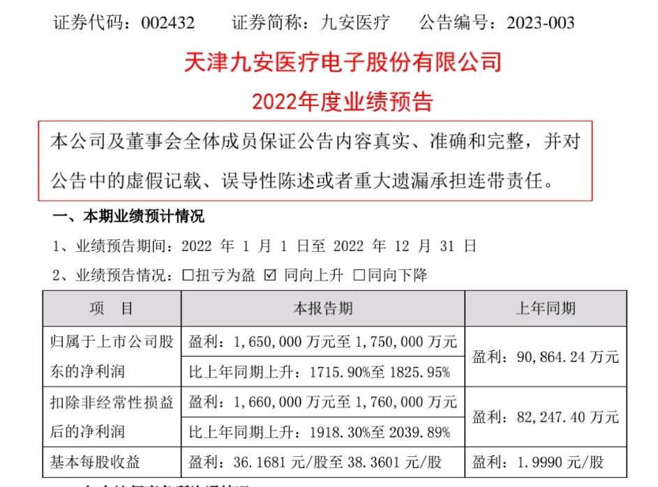 a股最低市盈率,a股回报率最高的几家公司