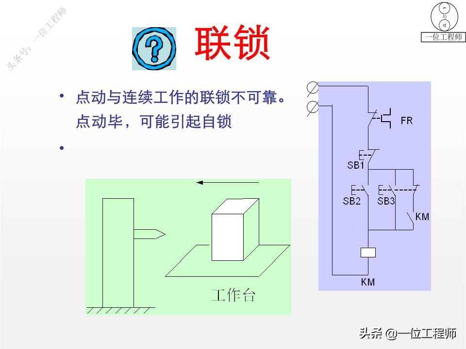 基本电路图画法,电气照明图纸4根线怎么理解