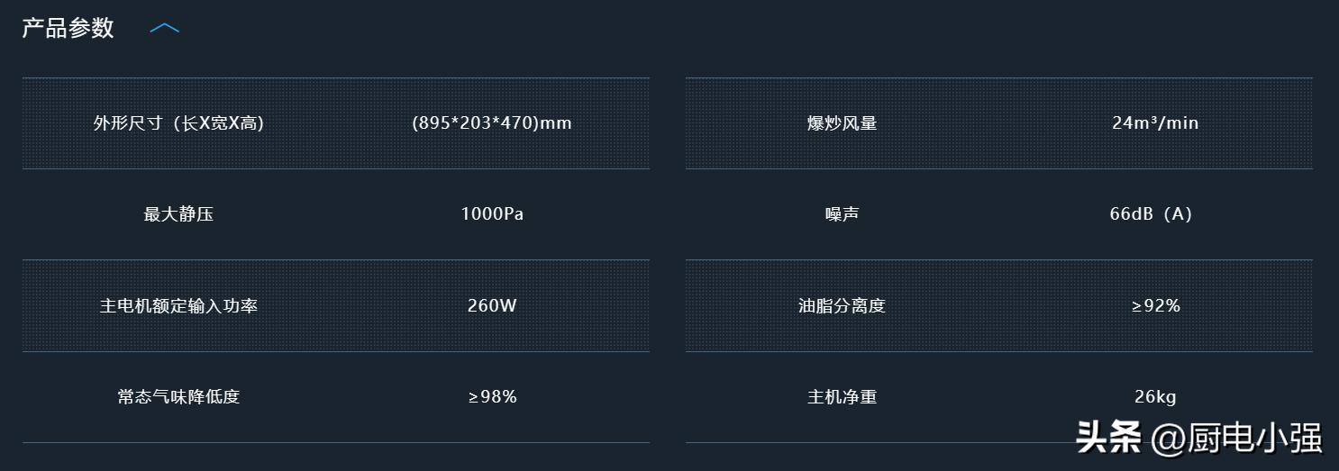 华帝a2和方太10tb烟机哪个好用,烟机选择老板方太华帝