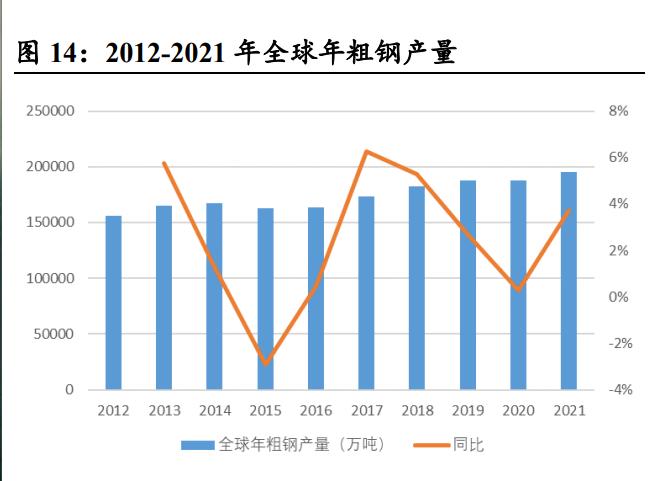 攀钢钒钛未来潜力深度分析,攀钢钒钛股票最新趋势分析