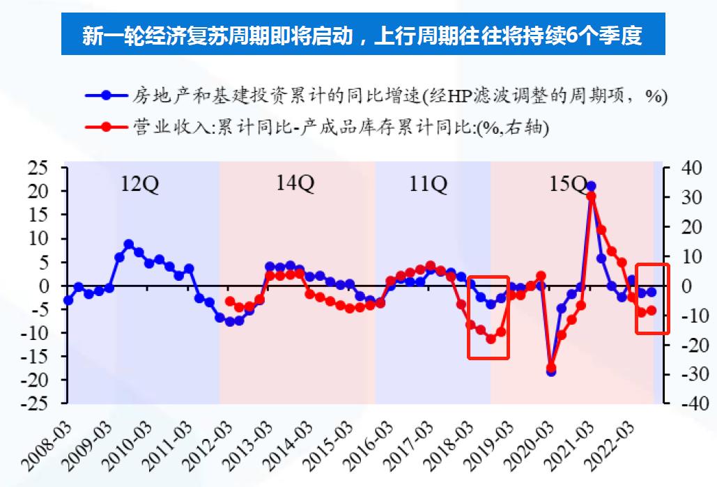 恒指失守27000点能源股全线走低,恒指跌破18000点