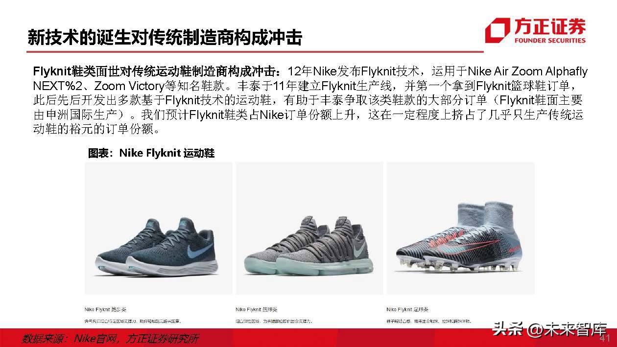 运动鞋行业专题研究：运动鞋制造商，成全品牌，成就自我