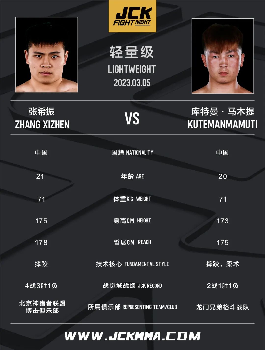 jck战觉城2022年第9战前瞻,jck战觉城2022年第4战前瞻