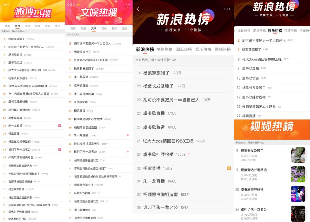 天猫618优惠策略有哪些,天猫618大促新营销我的生活新姿势