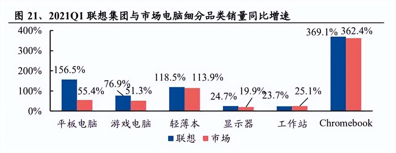 联想集团迎aipc爆发元年,联想核心技术分析