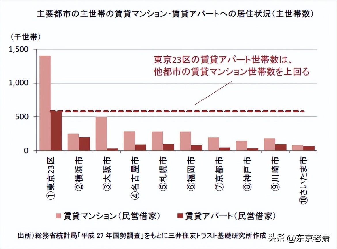 日本大阪生活攻略,日本旅游攻略大阪住宿