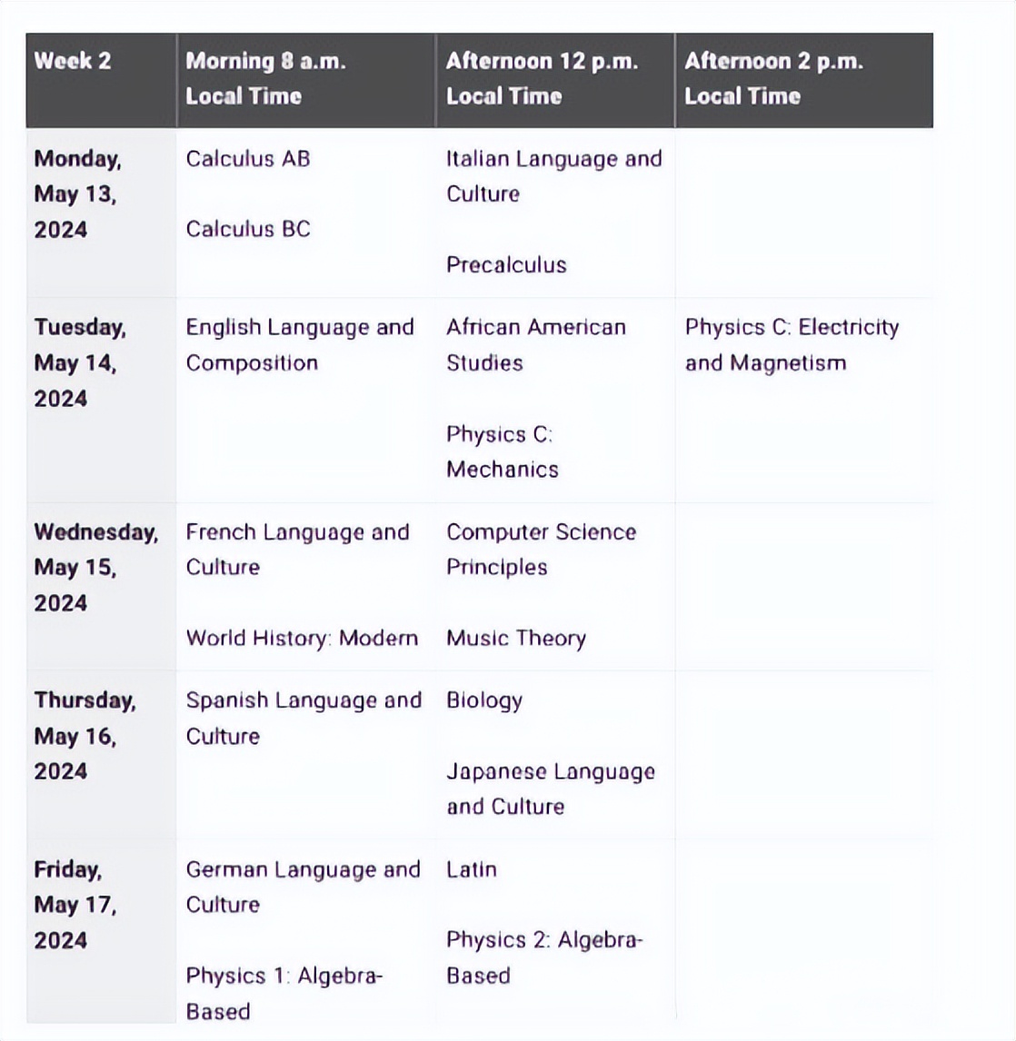 ap课程全解析你真的了解ap吗,ap教程从入门到精通