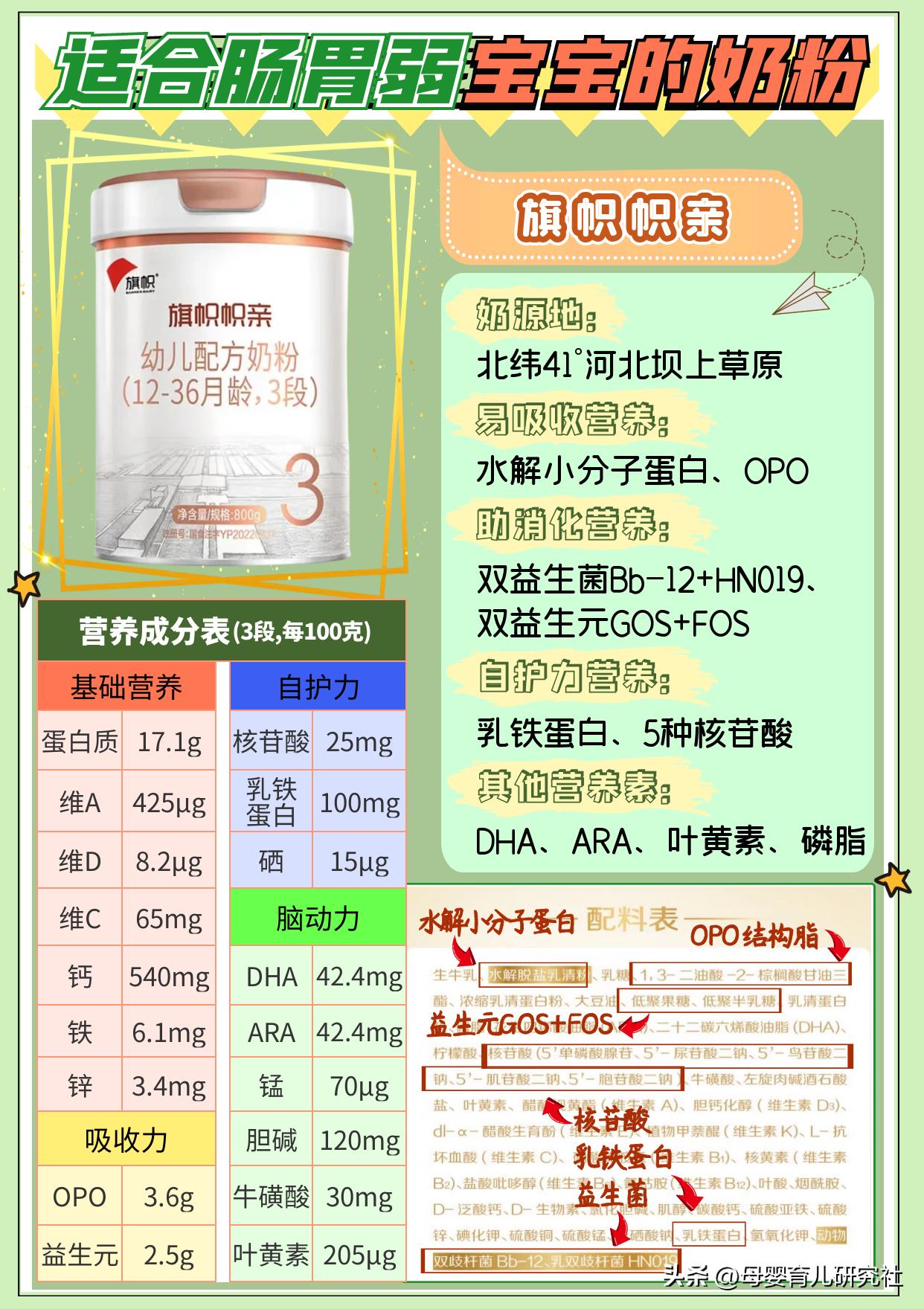 宝宝肠胃不好喝哪种奶粉,宝宝肠胃不好吃什么奶粉比较合适