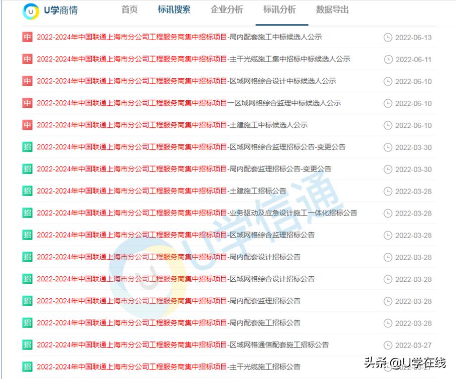 上海中标50个亿工程项目,中国联通最新中标项目