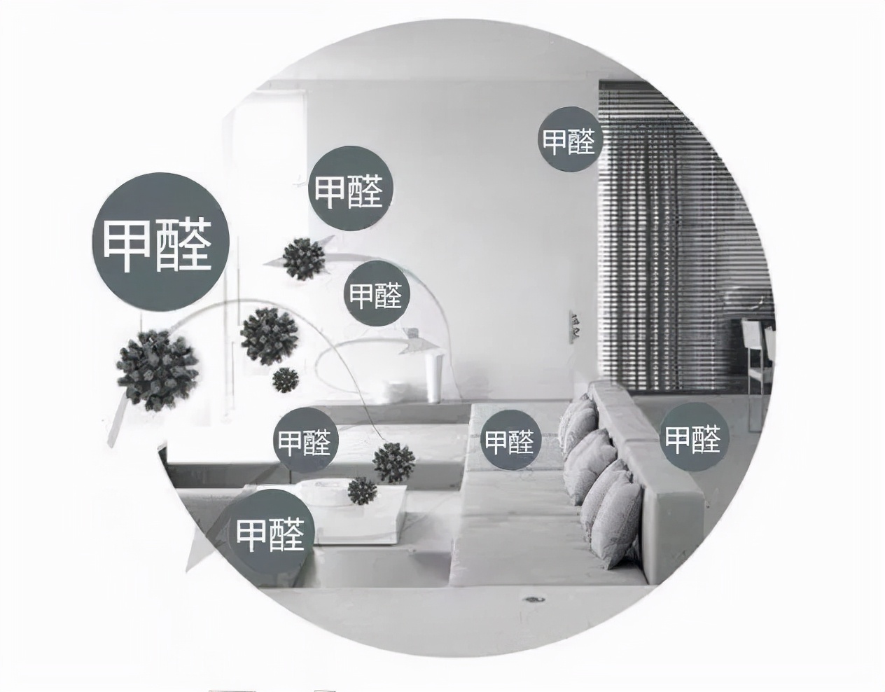 装修结束如何快速去甲醛,装修完等着入住怎么快速去甲醛