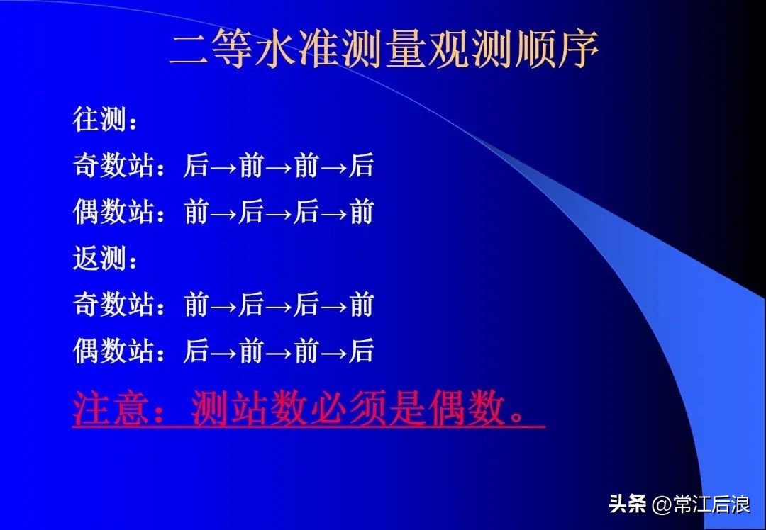 徕卡dna03水准仪是数字水准仪吗,徕卡dna03电子水准仪屏幕数据