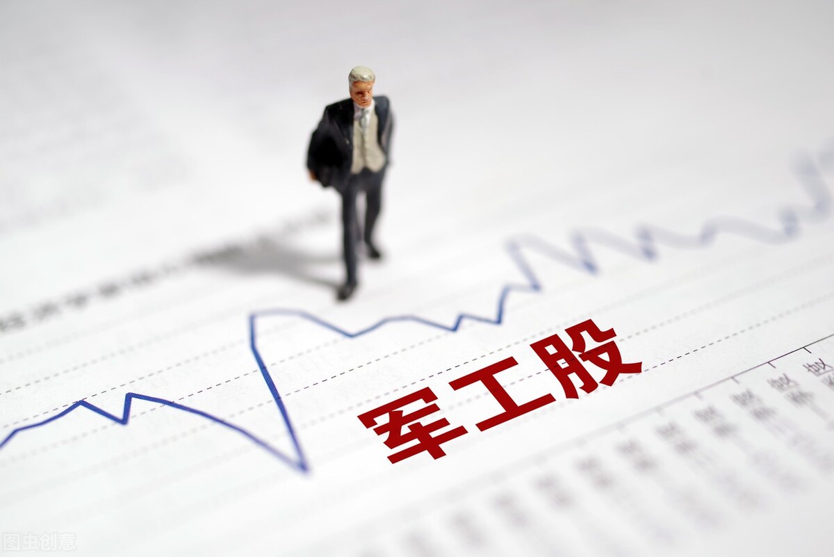 鍐涘伐琛屼笟鍒嗘瀽2019,鍐涘伐琛屼笟鍒嗘瀽2020