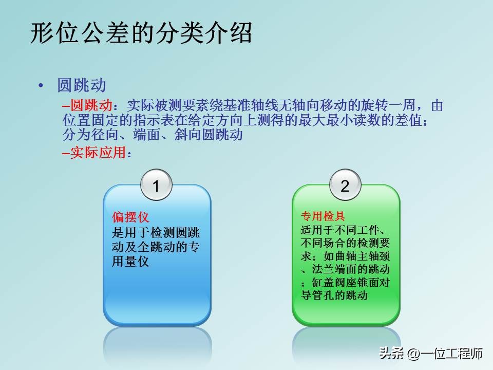 形位公差等级基础知识,形位公差解读大全