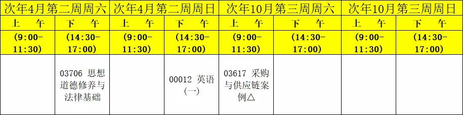 集美大学自考本科线上考试,自考物流管理专科真题
