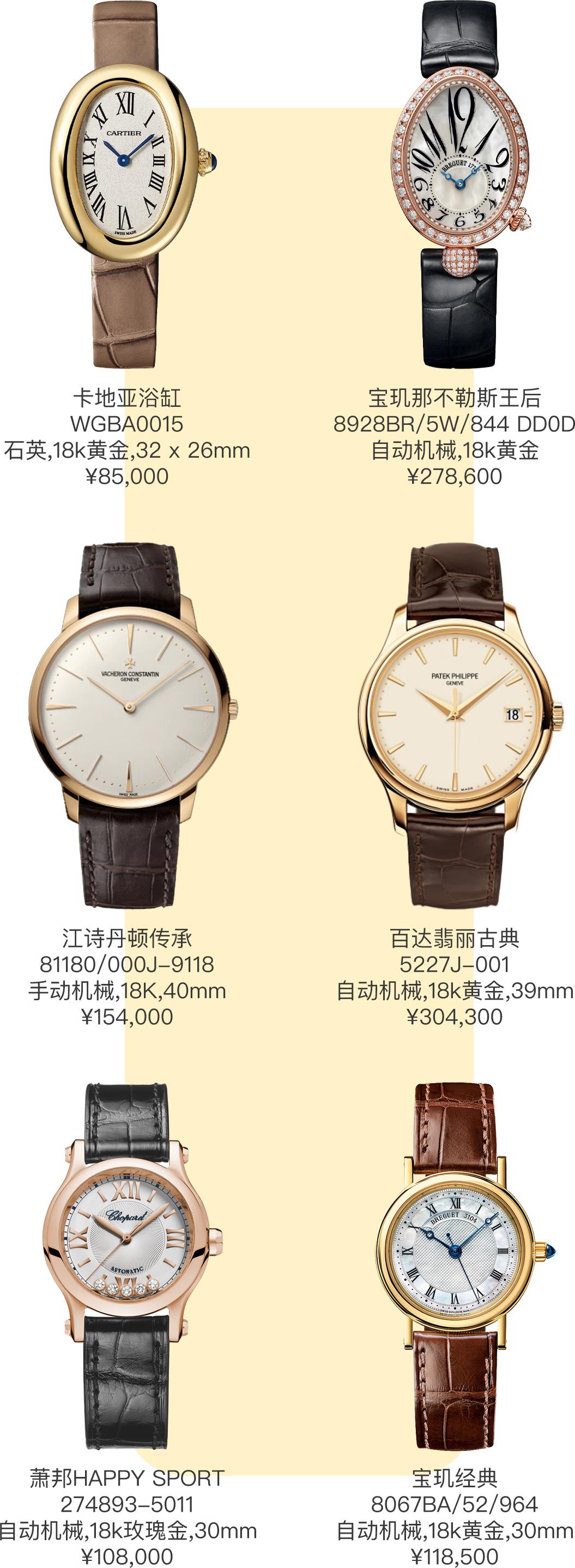 哪些职业不要戴眼镜的,哪些职业很少戴饰品