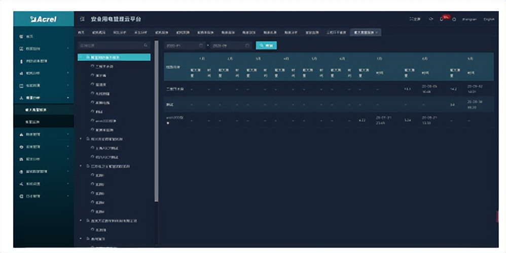 物联网智慧用电监测,安全用电远程监测预警系统方案