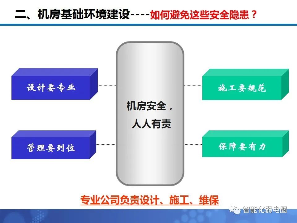 机房布局施工方案,机房装修技术方案